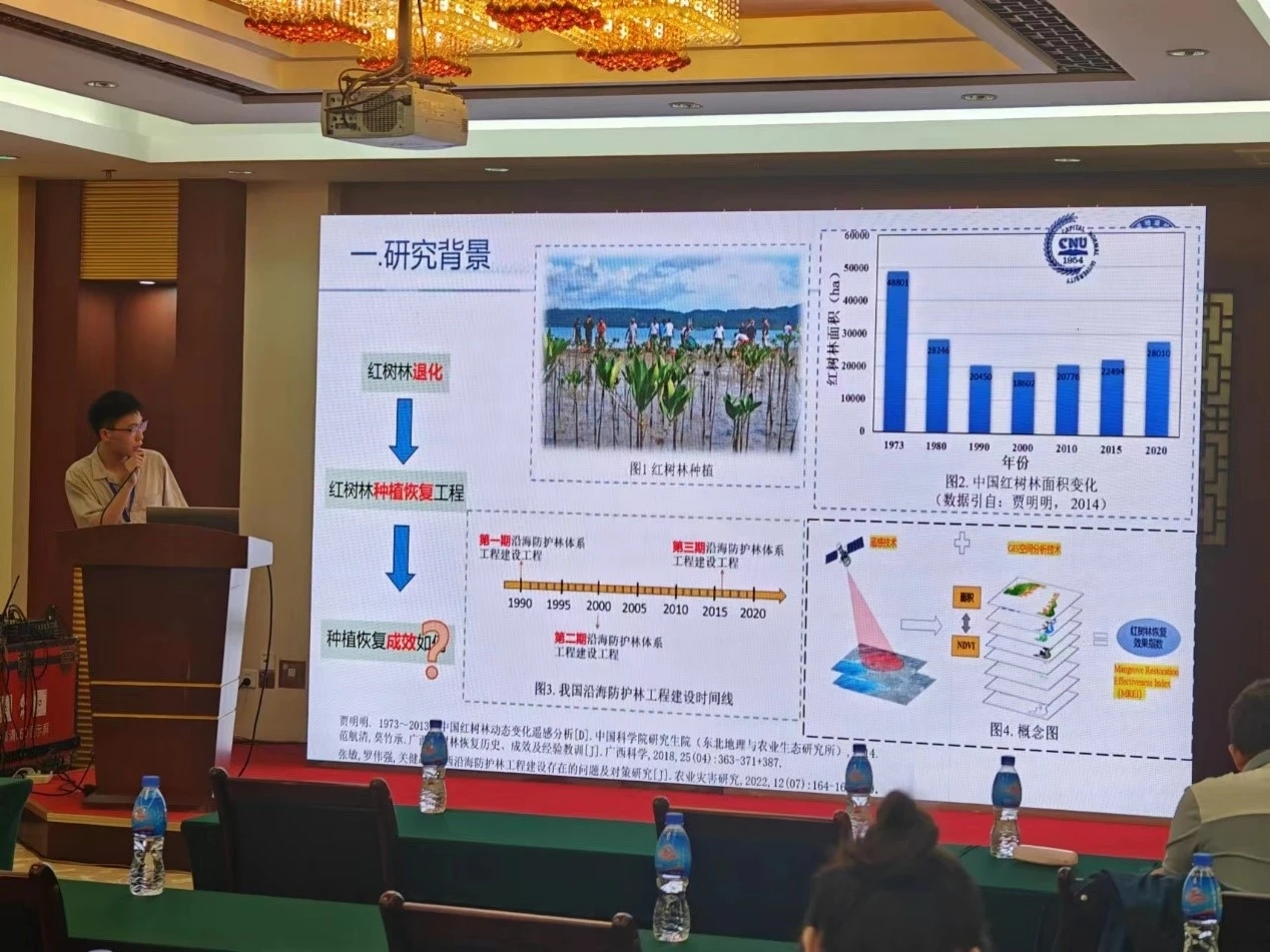 5th China Conference on Remote Sensing of Wetlands